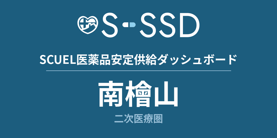 南檜山二次医療圏の医療・医薬品データ｜SCUEL医薬品安定供給ダッシュボード