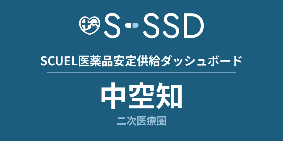 中空知二次医療圏の医療・医薬品データ｜SCUEL医薬品安定供給ダッシュボード