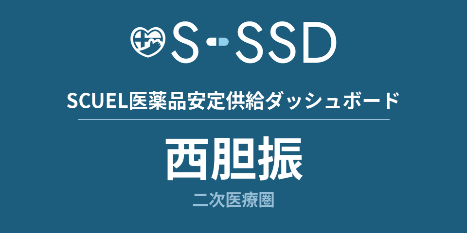 西胆振二次医療圏の医療・医薬品データ｜SCUEL医薬品安定供給ダッシュボード