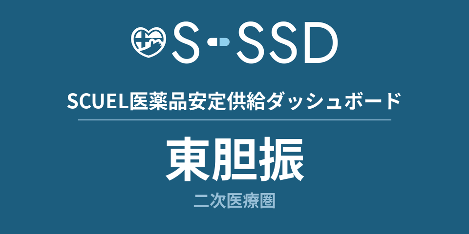 東胆振二次医療圏の医療・医薬品データ｜SCUEL医薬品安定供給ダッシュボード