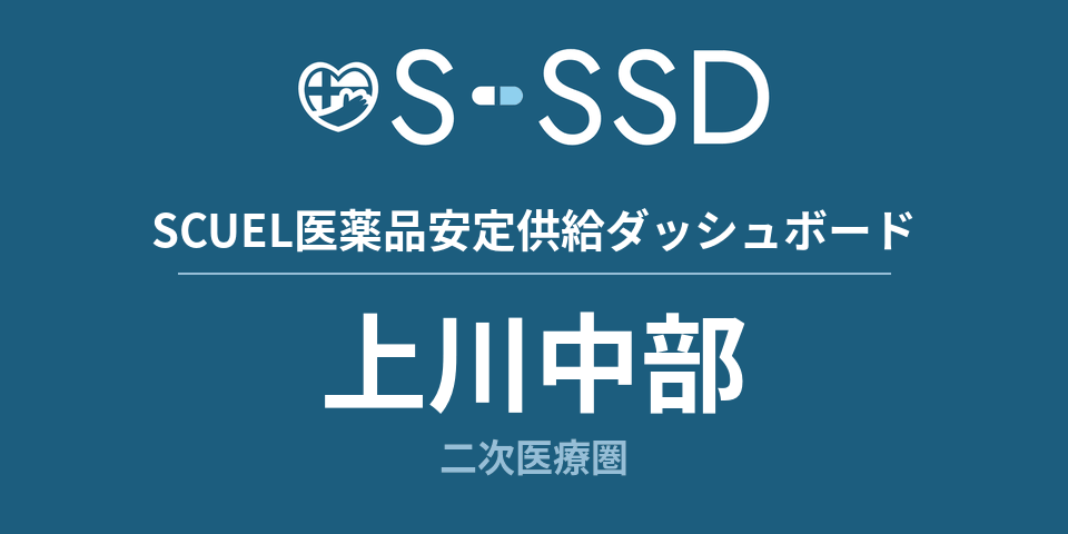 上川中部二次医療圏の医療・医薬品データ｜SCUEL医薬品安定供給ダッシュボード