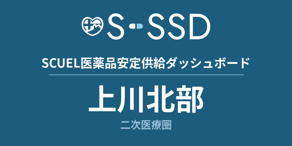 上川北部二次医療圏の医療・医薬品データ｜SCUEL医薬品安定供給ダッシュボード