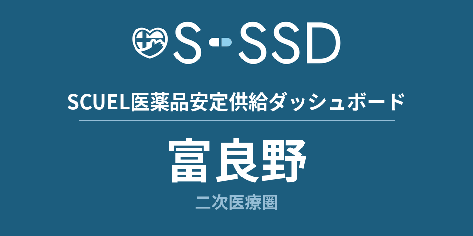 富良野二次医療圏の医療・医薬品データ｜SCUEL医薬品安定供給ダッシュボード