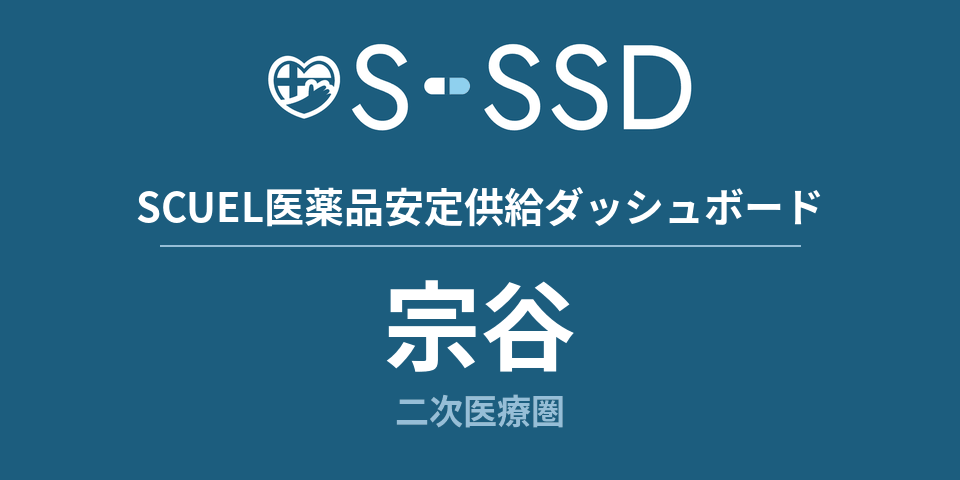 宗谷二次医療圏の医療・医薬品データ｜SCUEL医薬品安定供給ダッシュボード