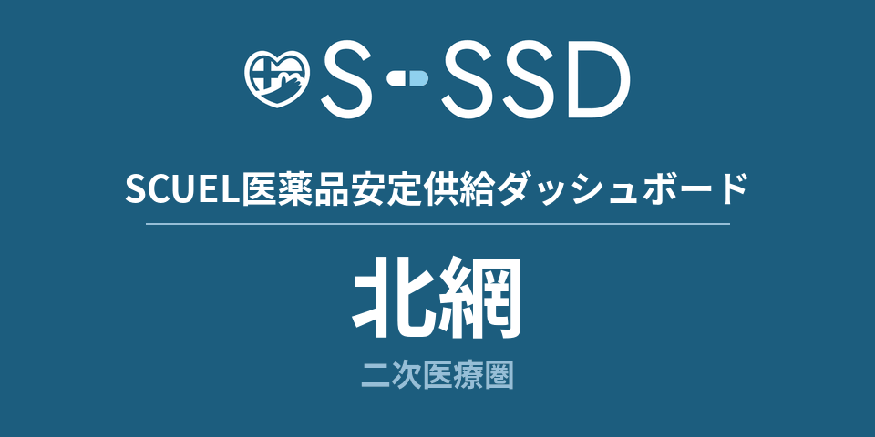 北網二次医療圏の医療・医薬品データ｜SCUEL医薬品安定供給ダッシュボード