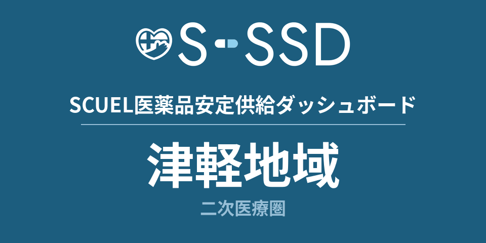 津軽地域二次医療圏の医療・医薬品データ｜SCUEL医薬品安定供給ダッシュボード