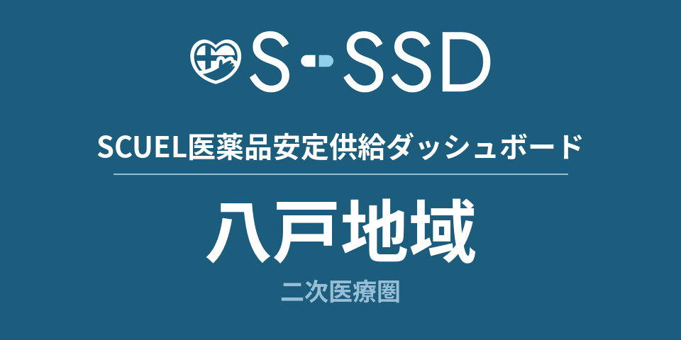 八戸地域二次医療圏の医療・医薬品データ｜SCUEL医薬品安定供給ダッシュボード