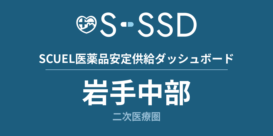 岩手中部二次医療圏の医療・医薬品データ｜SCUEL医薬品安定供給ダッシュボード