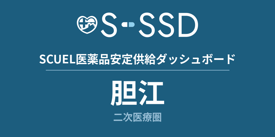 胆江二次医療圏の医療・医薬品データ｜SCUEL医薬品安定供給ダッシュボード