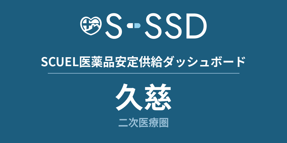 久慈二次医療圏の医療・医薬品データ｜SCUEL医薬品安定供給ダッシュボード