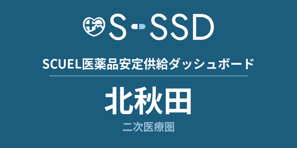 県央二次医療圏の医療・医薬品データ｜SCUEL医薬品安定供給ダッシュボード