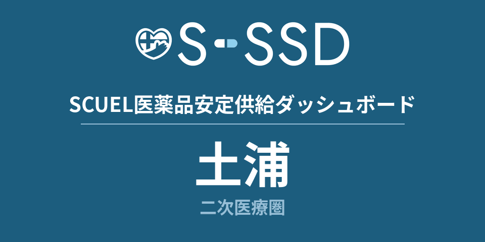 土浦二次医療圏の医療・医薬品データ｜SCUEL医薬品安定供給ダッシュボード