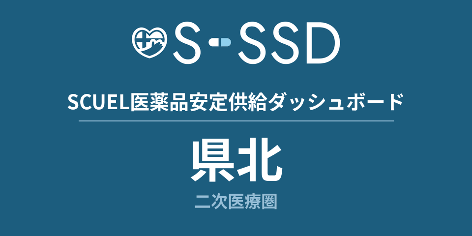 県北二次医療圏の医療・医薬品データ｜SCUEL医薬品安定供給ダッシュボード