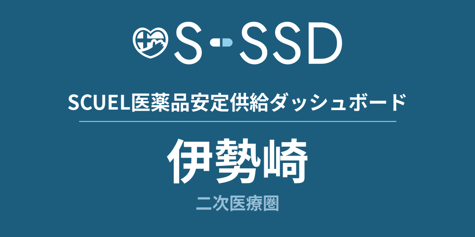 伊勢崎二次医療圏の医療・医薬品データ｜SCUEL医薬品安定供給ダッシュボード
