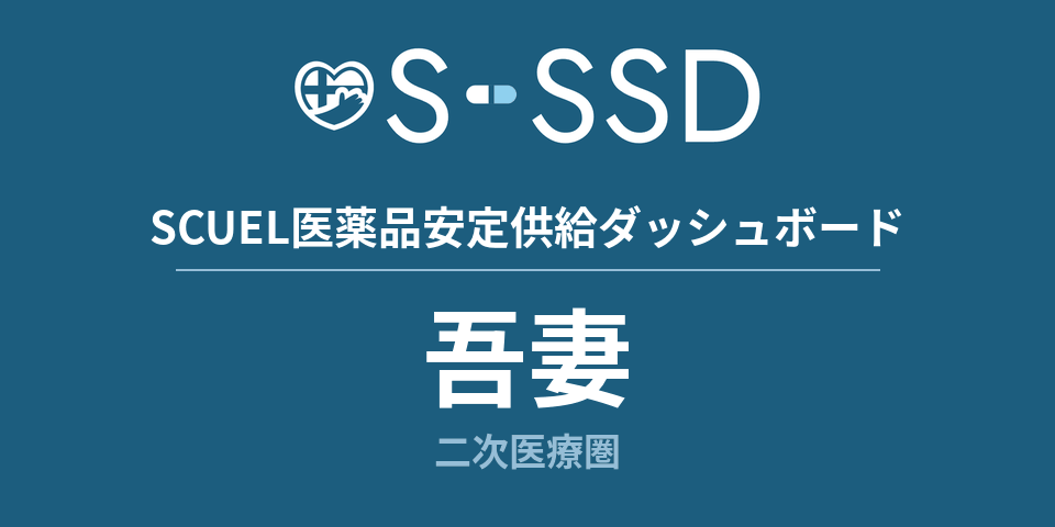 吾妻二次医療圏の医療・医薬品データ｜SCUEL医薬品安定供給ダッシュボード