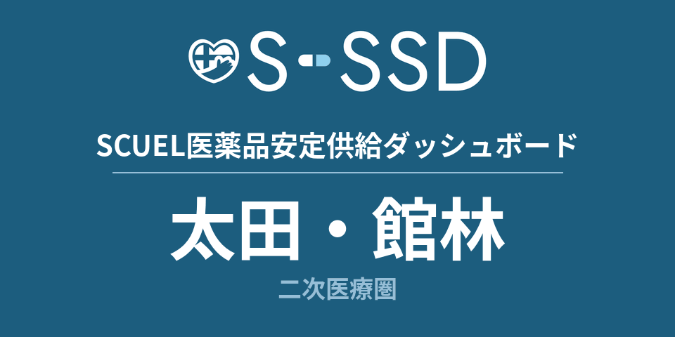 太田・館林二次医療圏の医療・医薬品データ｜SCUEL医薬品安定供給ダッシュボード