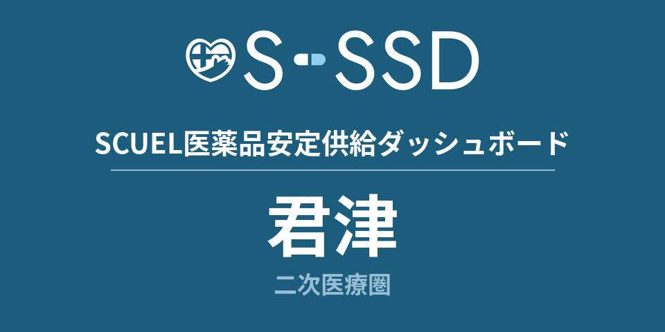 君津二次医療圏の医療・医薬品データ｜SCUEL医薬品安定供給ダッシュボード