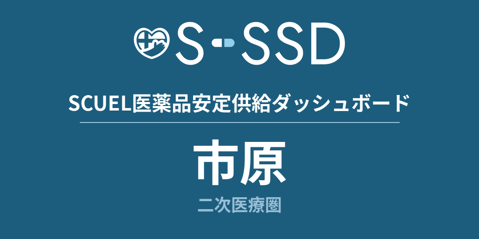 市原二次医療圏の医療・医薬品データ｜SCUEL医薬品安定供給ダッシュボード