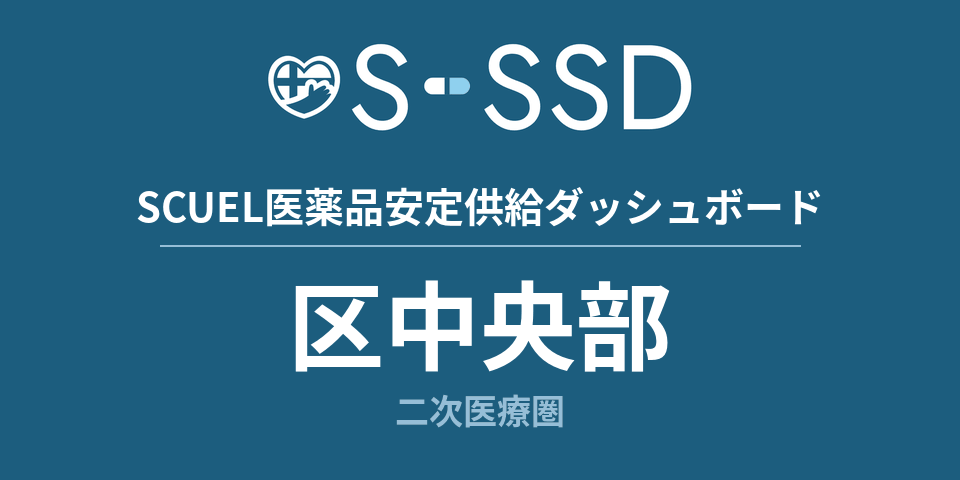 区中央部二次医療圏の医療・医薬品データ｜SCUEL医薬品安定供給ダッシュボード