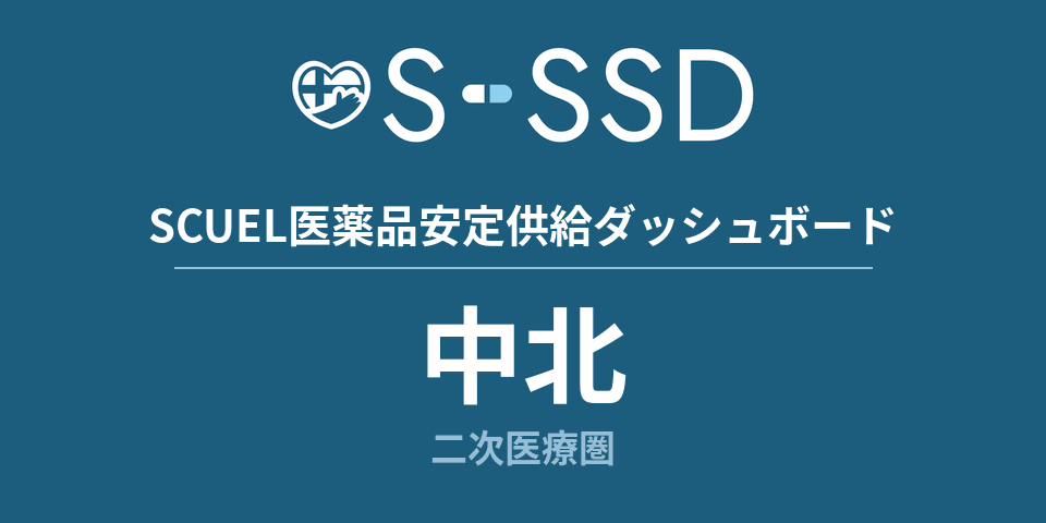中北二次医療圏の医療・医薬品データ｜SCUEL医薬品安定供給ダッシュボード