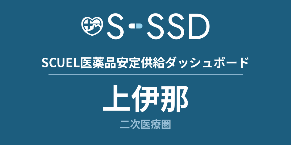 上伊那二次医療圏の医療・医薬品データ｜SCUEL医薬品安定供給ダッシュボード