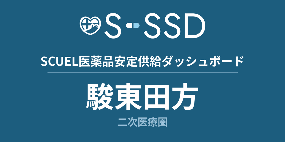 駿東田方二次医療圏の医療・医薬品データ｜SCUEL医薬品安定供給ダッシュボード