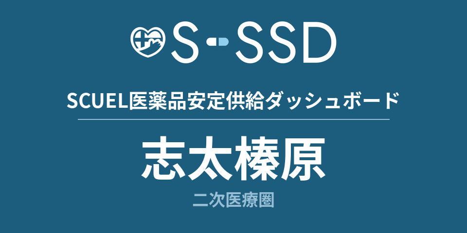志太榛原二次医療圏の医療・医薬品データ｜SCUEL医薬品安定供給ダッシュボード