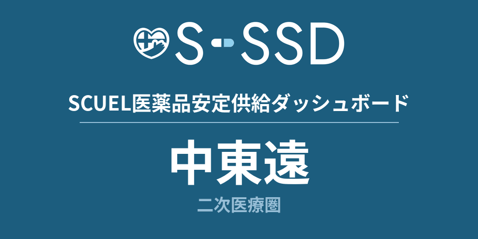 中東遠二次医療圏の医療・医薬品データ｜SCUEL医薬品安定供給ダッシュボード