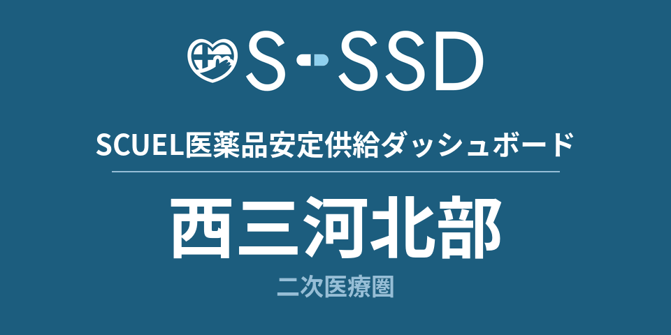 西三河北部二次医療圏の医療・医薬品データ｜SCUEL医薬品安定供給ダッシュボード
