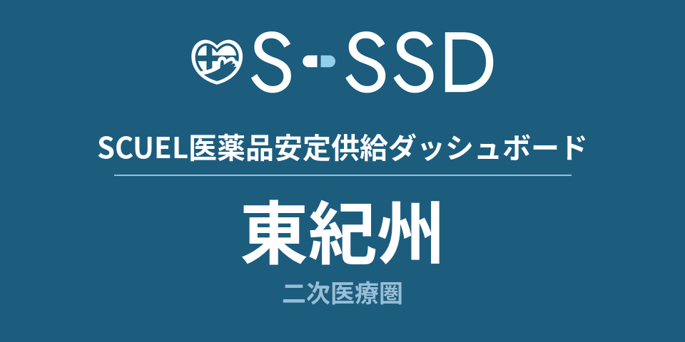 東紀州二次医療圏の医療・医薬品データ｜SCUEL医薬品安定供給ダッシュボード