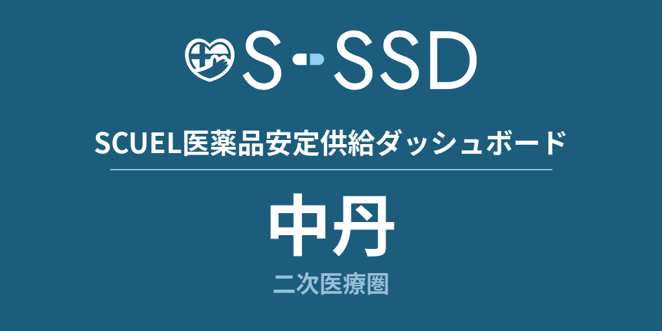 中丹二次医療圏の医療・医薬品データ｜SCUEL医薬品安定供給ダッシュボード