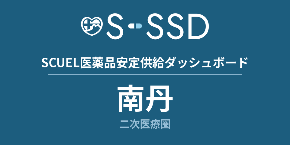 南丹二次医療圏の医療・医薬品データ｜SCUEL医薬品安定供給ダッシュボード