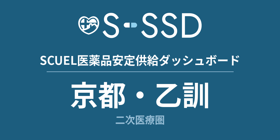 京都・乙訓二次医療圏の医療・医薬品データ｜SCUEL医薬品安定供給ダッシュボード