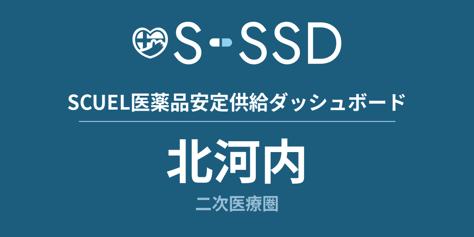 北河内二次医療圏の医療・医薬品データ｜SCUEL医薬品安定供給ダッシュボード