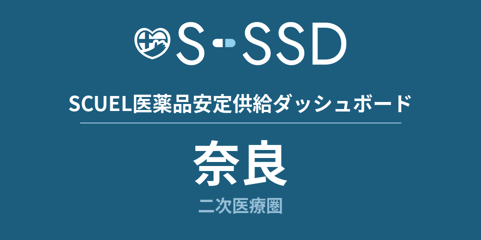 奈良二次医療圏の医療・医薬品データ｜SCUEL医薬品安定供給ダッシュボード