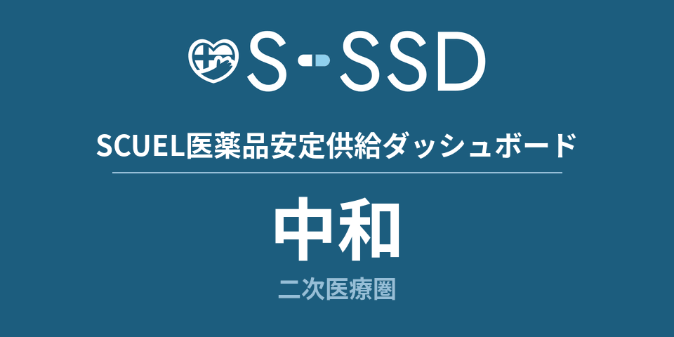 中和二次医療圏の医療・医薬品データ｜SCUEL医薬品安定供給ダッシュボード