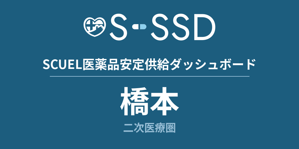 橋本二次医療圏の医療・医薬品データ｜SCUEL医薬品安定供給ダッシュボード
