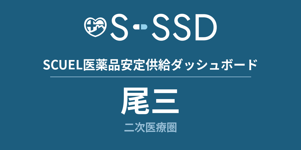 尾三二次医療圏の医療・医薬品データ｜SCUEL医薬品安定供給ダッシュボード