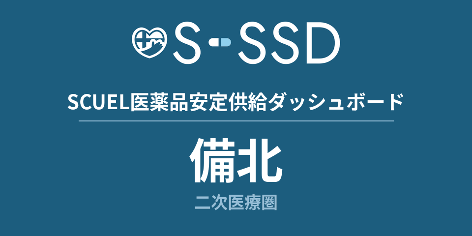 備北二次医療圏の医療・医薬品データ｜SCUEL医薬品安定供給ダッシュボード