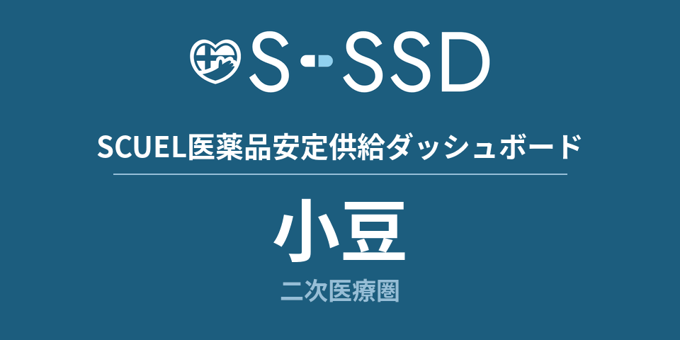 小豆二次医療圏の医療・医薬品データ｜SCUEL医薬品安定供給ダッシュボード