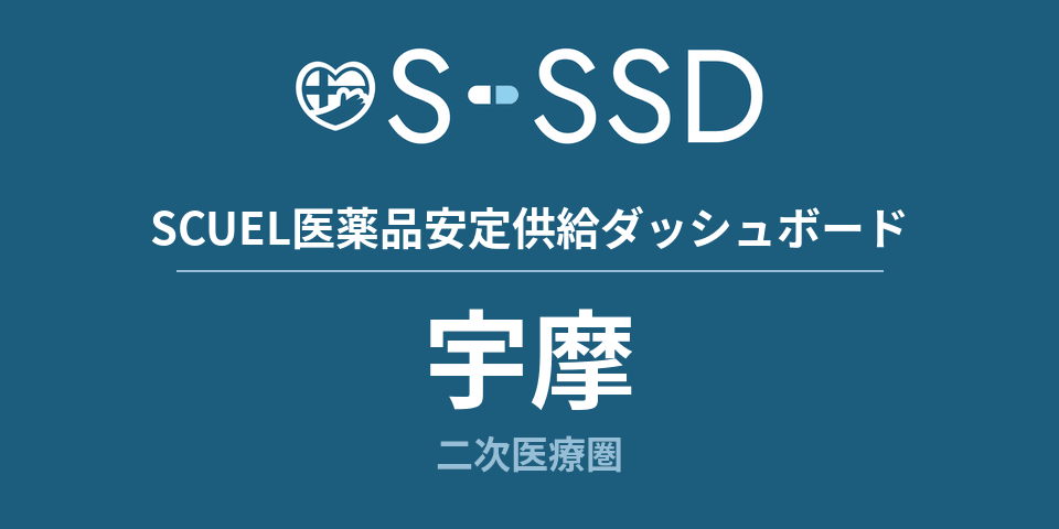 宇摩二次医療圏の医療・医薬品データ｜SCUEL医薬品安定供給ダッシュボード