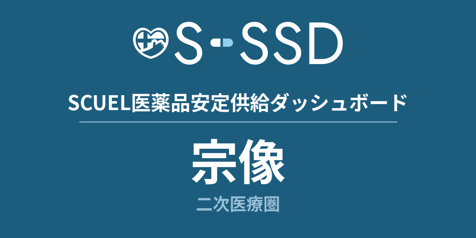 宗像二次医療圏の医療・医薬品データ｜SCUEL医薬品安定供給ダッシュボード