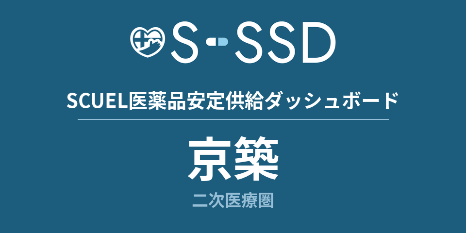 京築二次医療圏の医療・医薬品データ｜SCUEL医薬品安定供給ダッシュボード