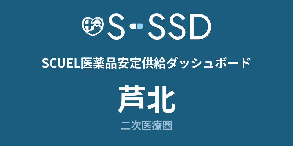 芦北二次医療圏の医療・医薬品データ｜SCUEL医薬品安定供給ダッシュボード