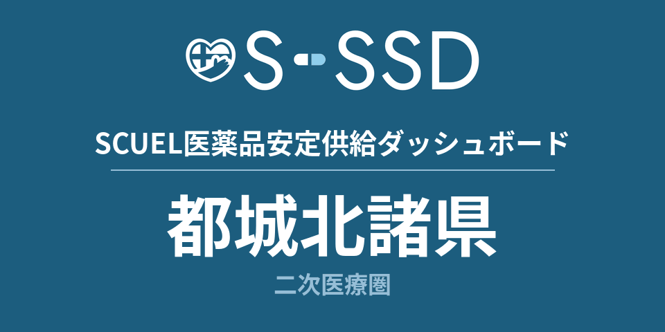 都城北諸県二次医療圏の医療・医薬品データ｜SCUEL医薬品安定供給ダッシュボード