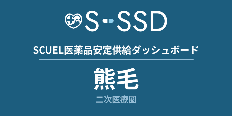 熊毛二次医療圏の医療・医薬品データ｜SCUEL医薬品安定供給ダッシュボード