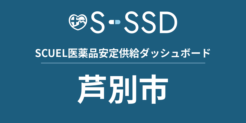 芦別市の医療・医薬品データ｜SCUEL医薬品安定供給ダッシュボード