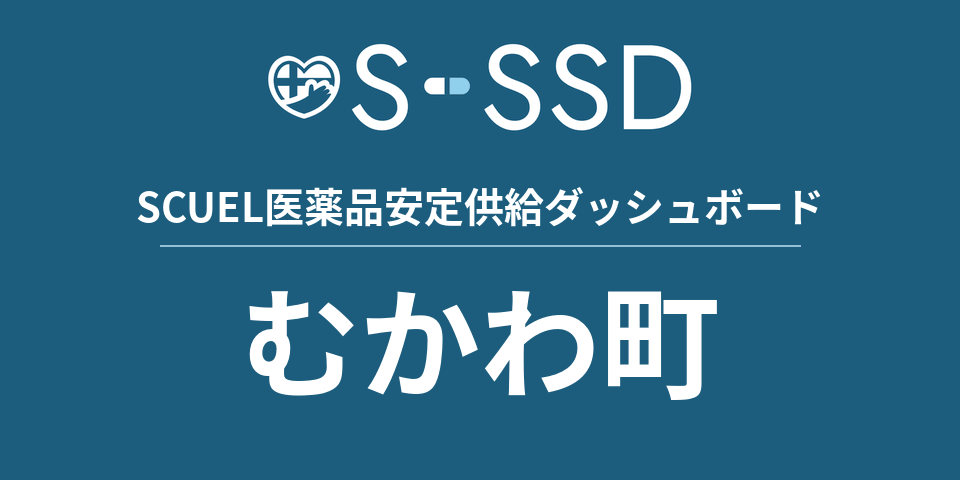 むかわ町の医療・医薬品データ｜SCUEL医薬品安定供給ダッシュボード