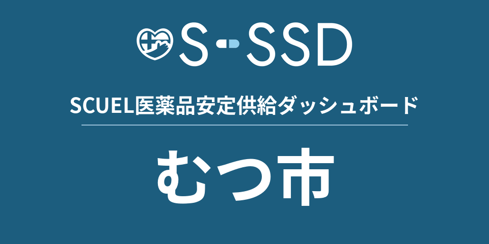 むつ市の医療・医薬品データ｜SCUEL医薬品安定供給ダッシュボード