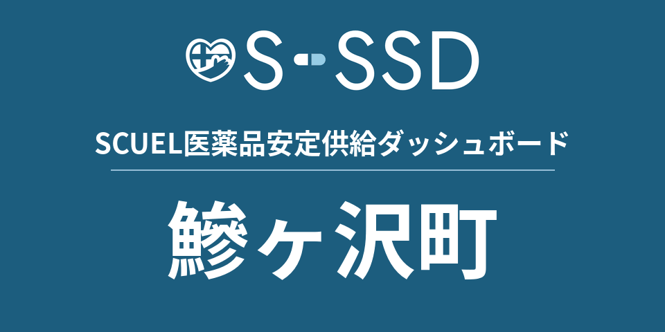 鰺ヶ沢町の医療・医薬品データ｜SCUEL医薬品安定供給ダッシュボード